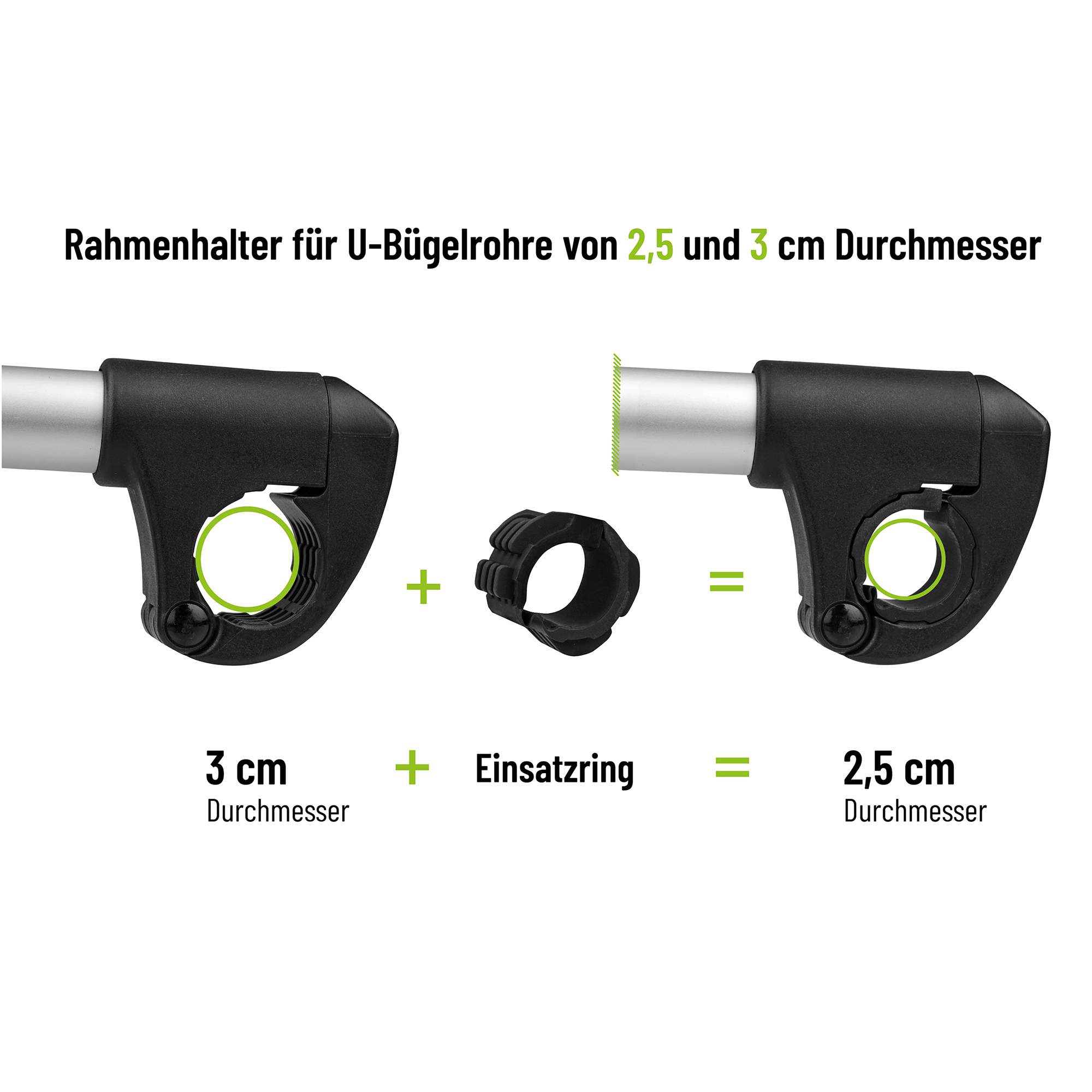 Strap-Rahmenhalter kurz 12 cm Ø 25/30 mm