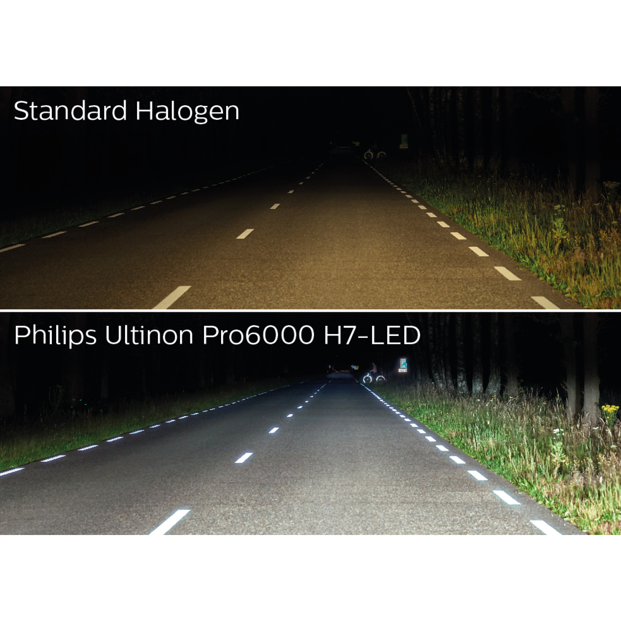 Fahrzeugscheinwerferlampe 'Ultinon Pro6000' H4 LED 2 Stück