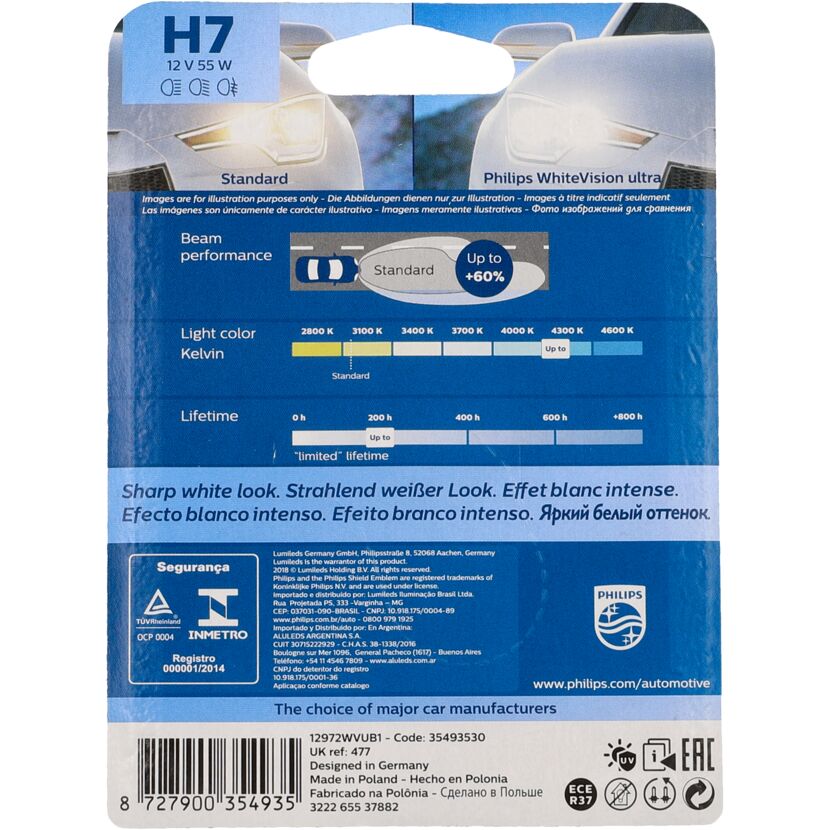 Produktverpackung Philips WhiteVision ultra H7