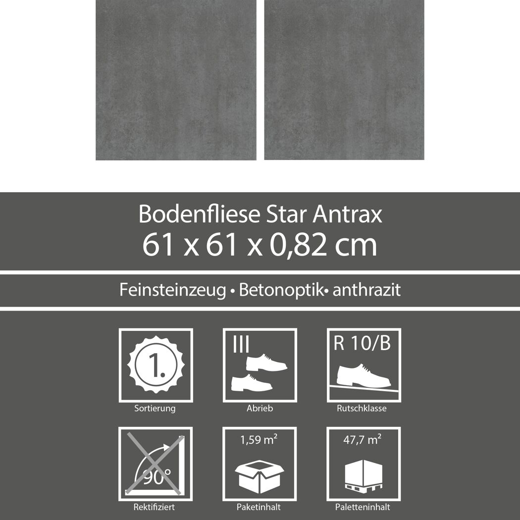 Anthrazitfarbene Bodenfliese in Betonoptik