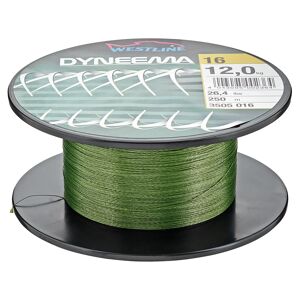 Angelschnur "Dyneema" grün 12 kg 250 m