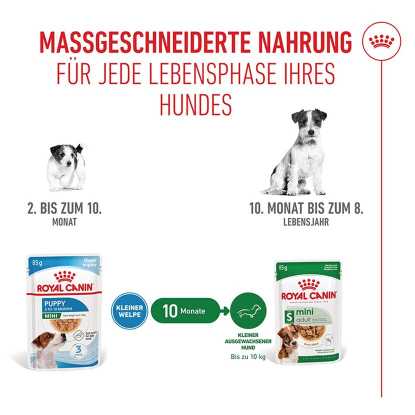 Hundenassfutter 'Mini Puppy' 85 g