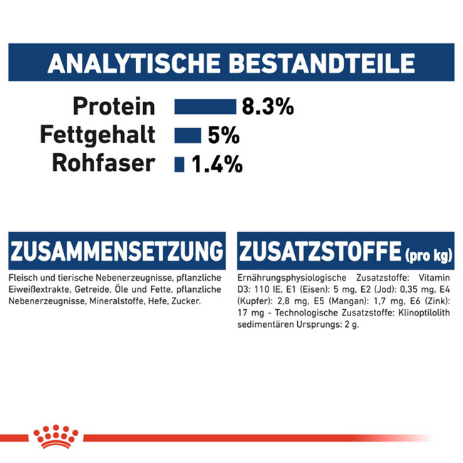 Bild von ROYAL CANIN MAXI PUPPY Welpenfutter nass für große Hunde