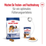 Hundetrockenfutter 'Maxi Adult' 15 kg