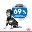 Hundenassfutter 'Light Weight Care X-Small' 1,5 kg