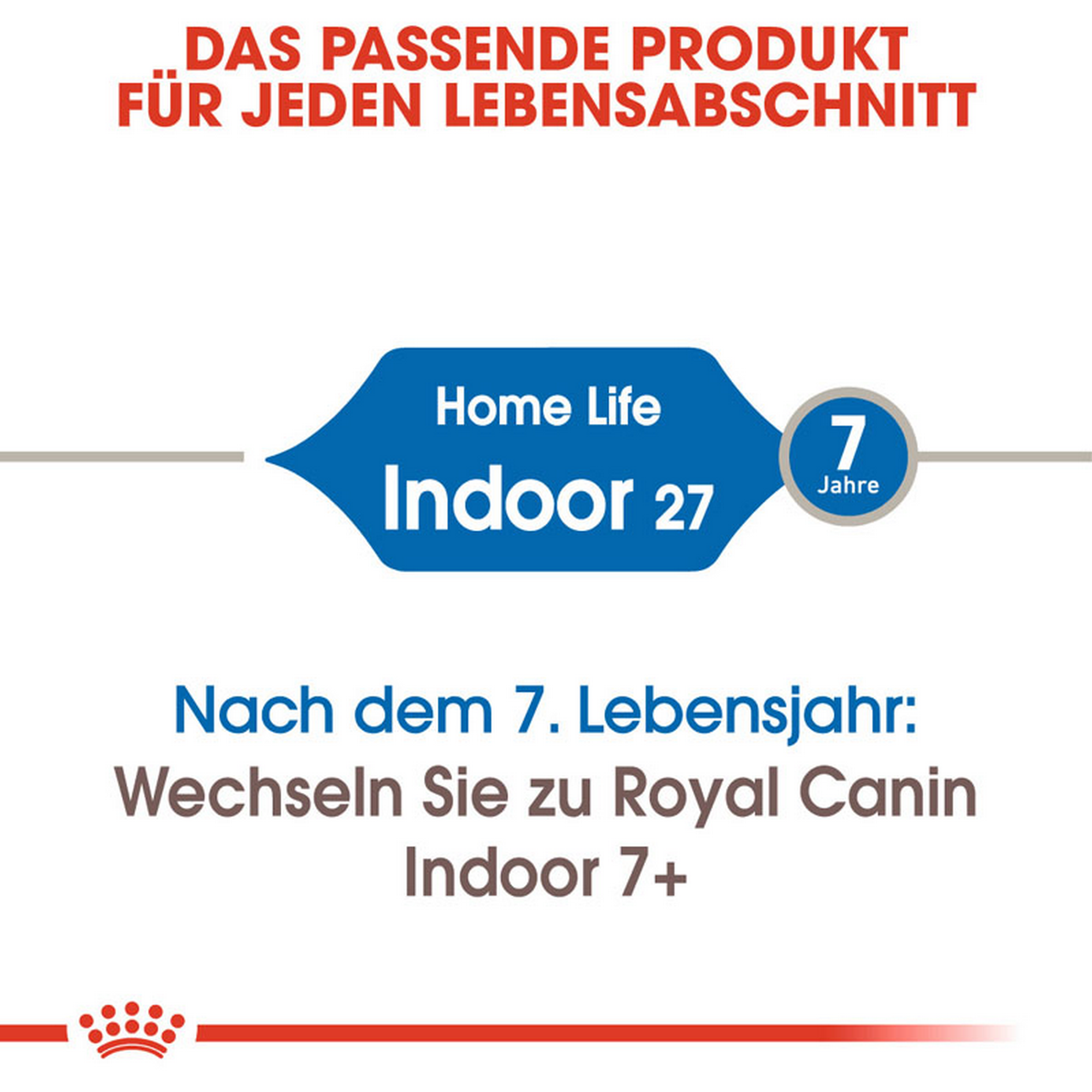 Katzentrockenfutter 'Indoor Adult' 10 kg