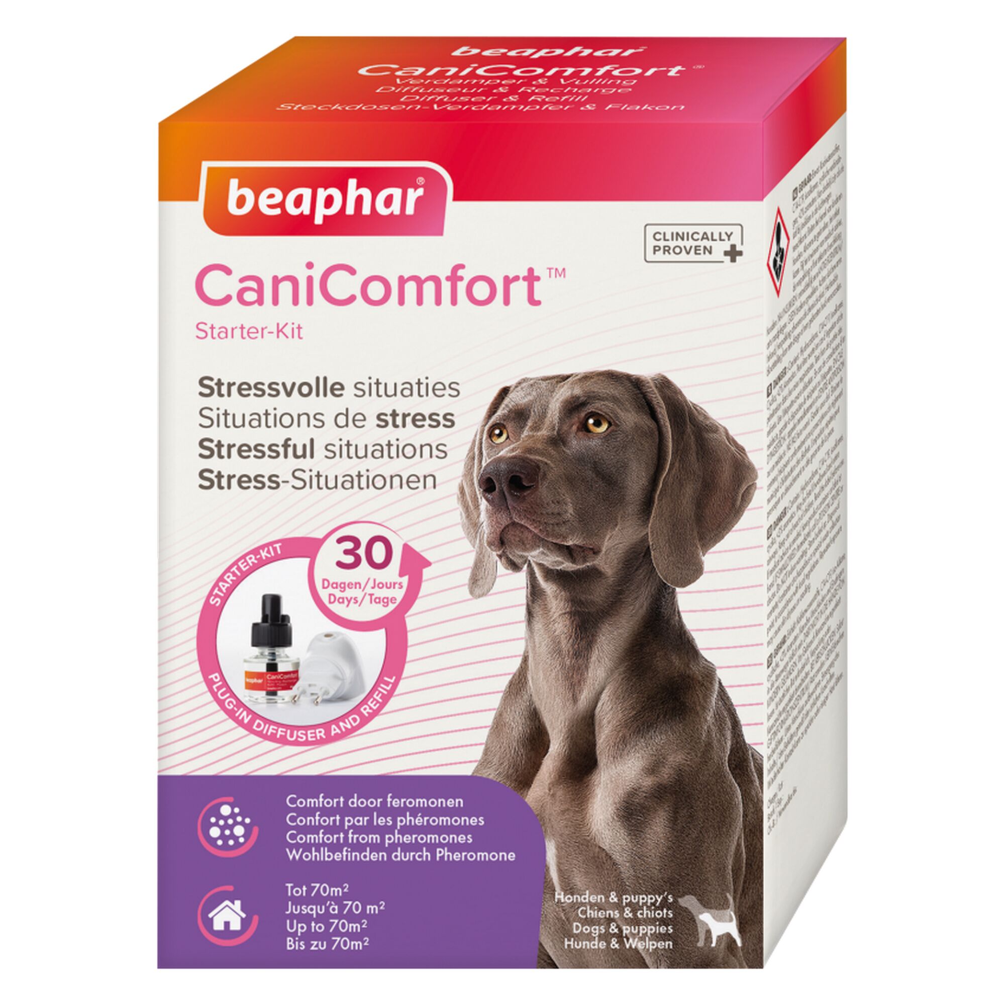 Beaphar CaniComfort Starter-Kit für Hunde und Welpen