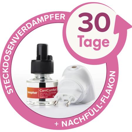 3. Bild von CaniComfort® Starter-Kit 48 ml