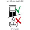 sera LED cool daylight 360, richtige und falsche Anwendung, 7 kWh/1000h