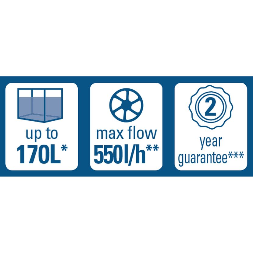 Bis zu 170 l, 550 l/h maximaler Durchfluss, 2 Jahre Garantie