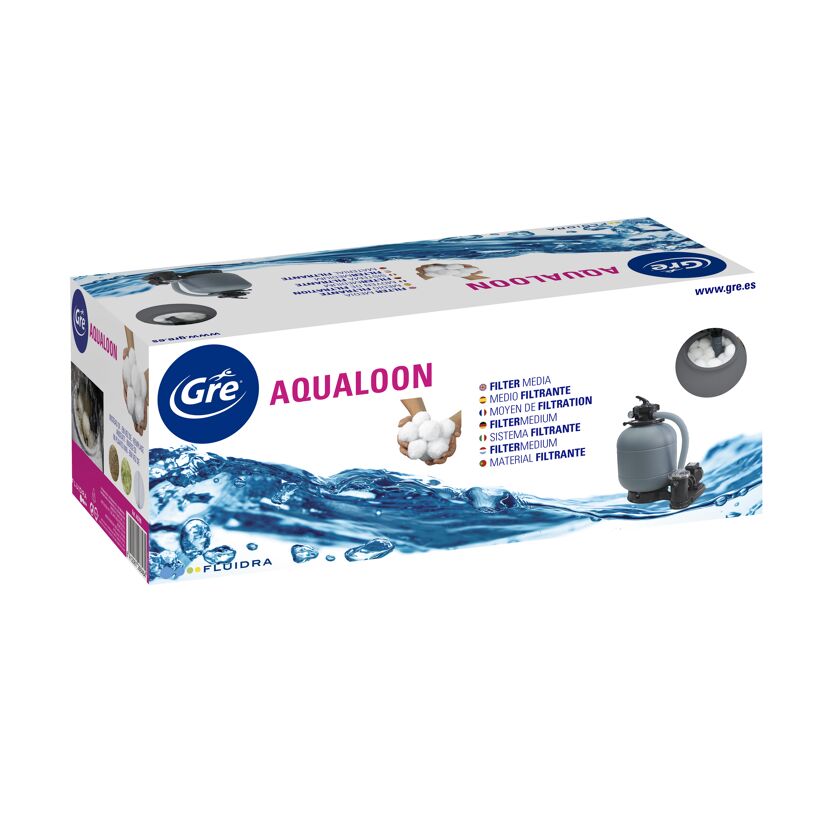 Verpackung des Gre AQUALOON Filtermaterials