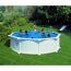 Aufstellpool mit mehreren Personen im Garten