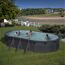 Familie im aufblasbaren Pool im Garten