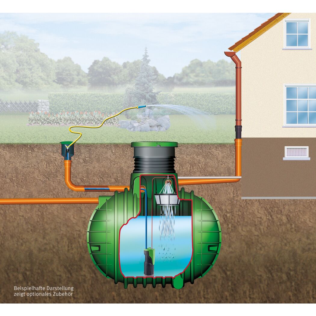 Schema einer Regenwasserzisterne mit Pumpe und Schlauch.