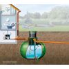 Technikpaket 'Haus-Premium' Regenwassernutzung