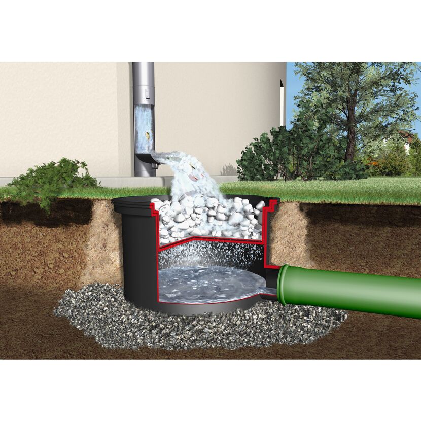 Zisterne Herkules 'Komplettpaket Garten' grün 1600 l
