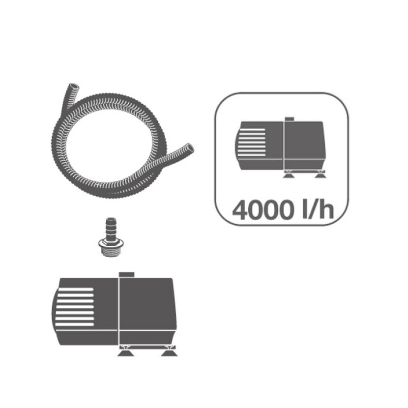 LED -Terrassenteich 'Aveiro' 63,5 W
