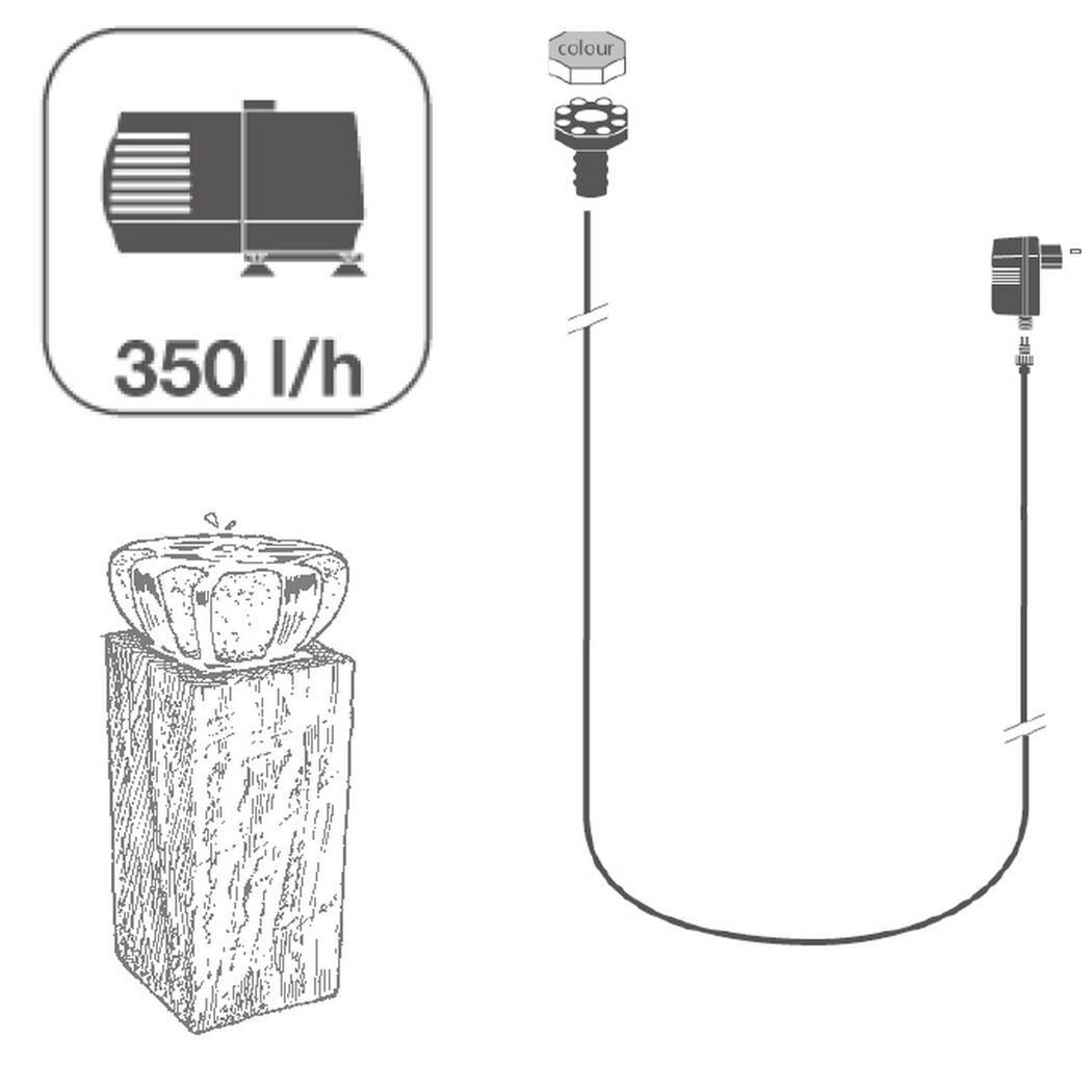 Darstellung Wasserspiel Nashville mit Pumpe und LED-Beleuchtung