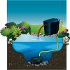Filter- und Bachlaufpumpe 'Xtra 3000Fi' 70 W