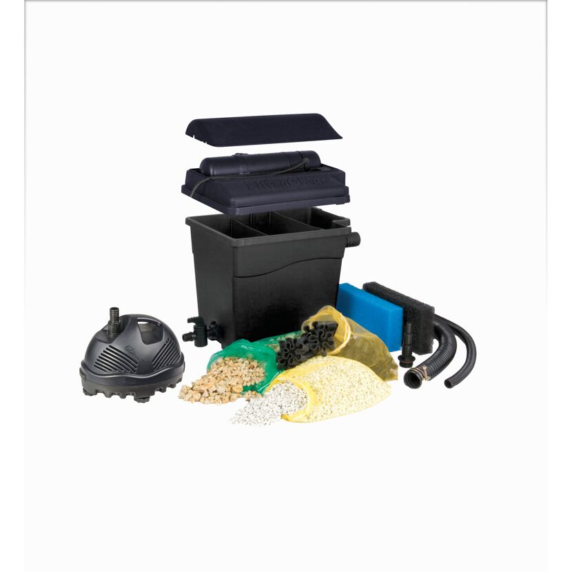 Filterset mit Pumpe und Filtermaterial