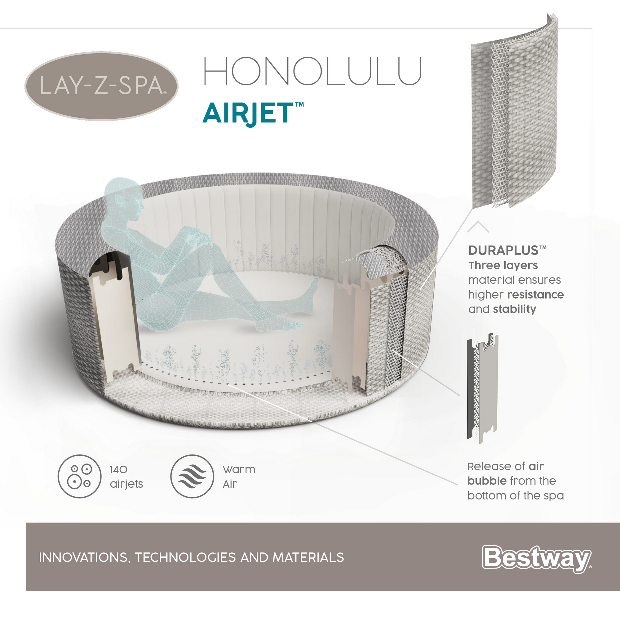Whirlpool 'Lay-Z-Spa™ Honolulu AirJet' grau/weiß Ø 196 x 71 cm + product picture