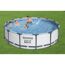 Familie im Bestway Steel Pro MAX Pool