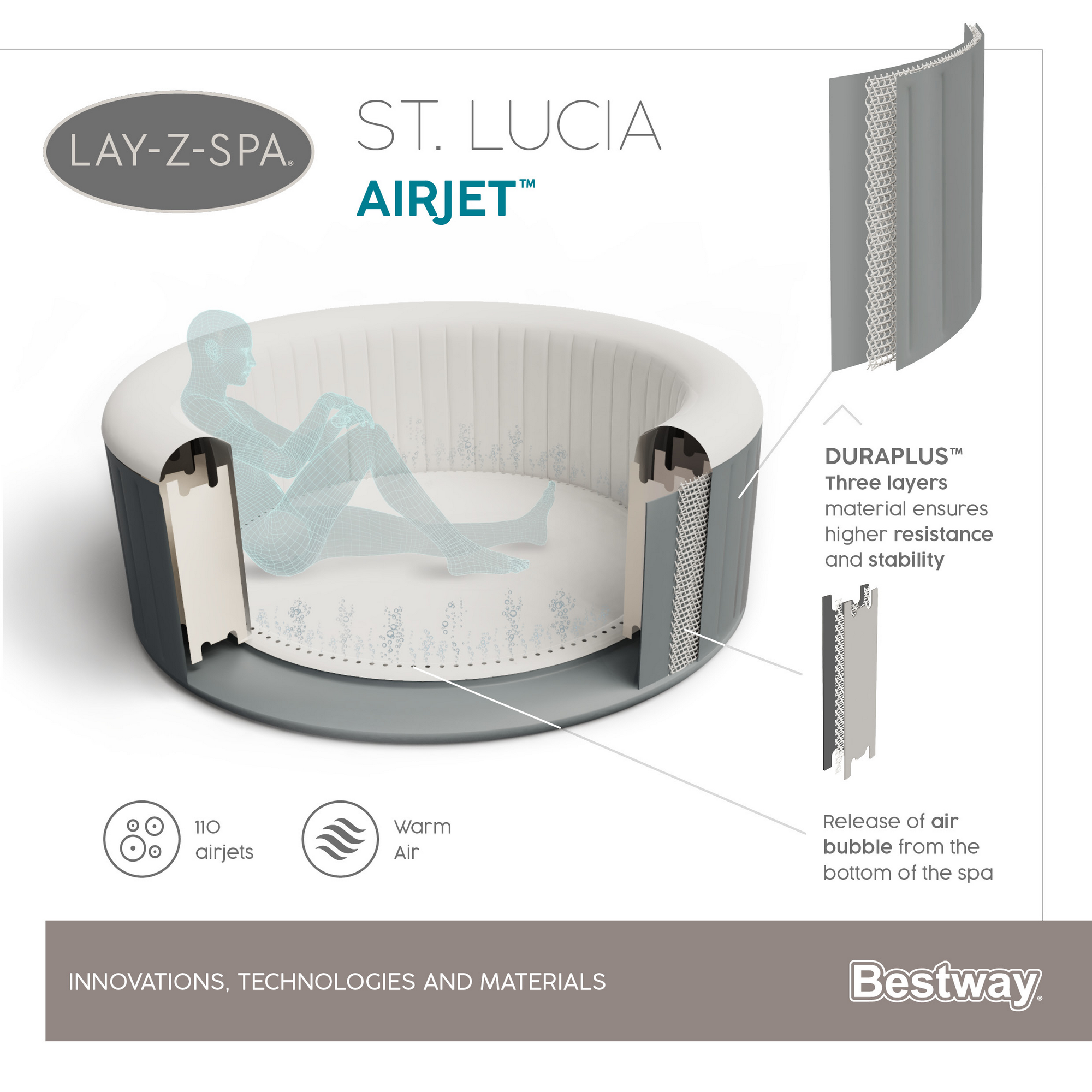 Whirlpool 'Lay-Z-Spa™ St. Lucia AirJet' silbergrau/weiß Ø 170 x 66 cm + product picture