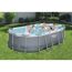 Familie im ovalen Aufstellpool von Bestway
