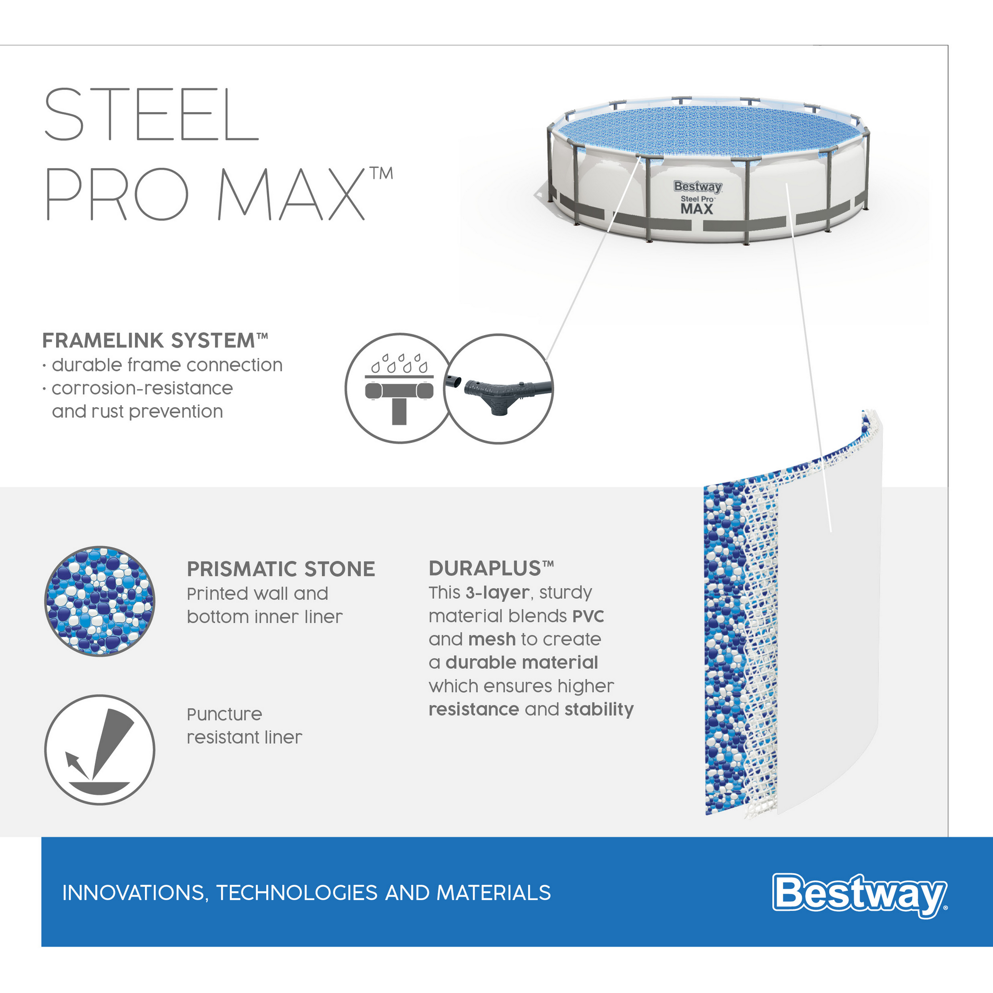 Aufstellpool 'Steel Pro Max™' grau/weiß rund Ø 305 x 76 cm + product picture