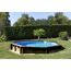 Achteckiger Pool mit Holzrahmen im Garten