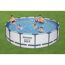 Familie im Bestway Steel Pro MAX Pool