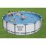 Familie im Bestway Steel Pro MAX Pool
