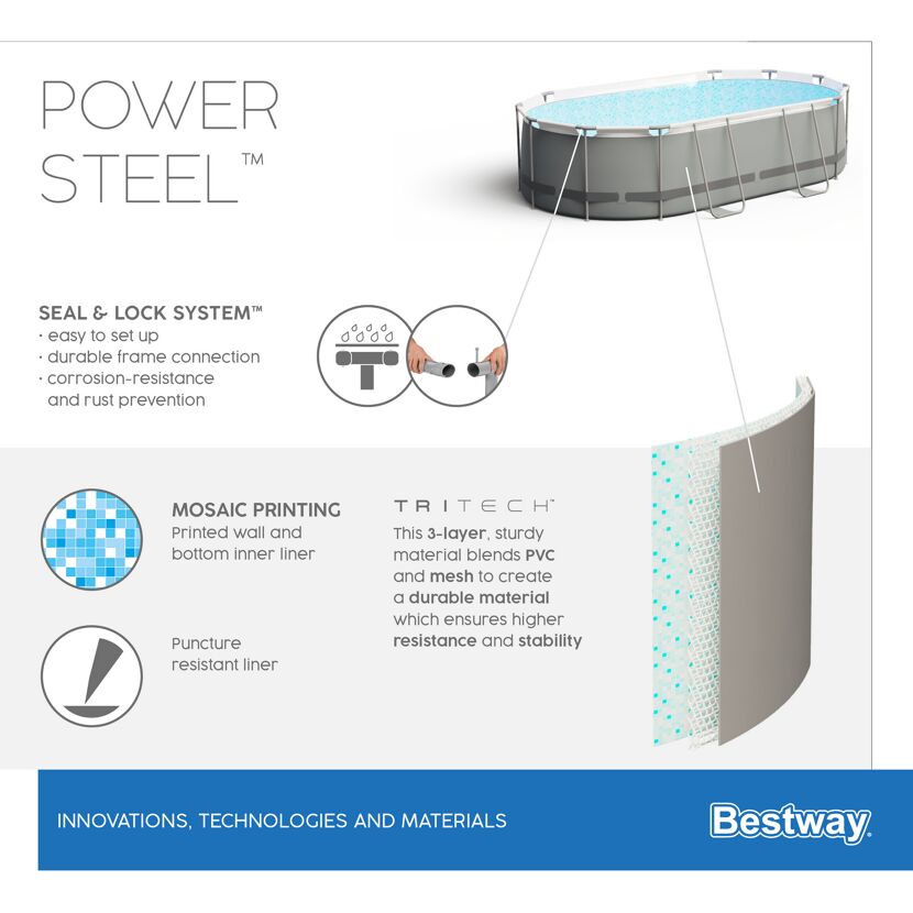 Bestway Power Steel Pool Aufbau und Materialien
