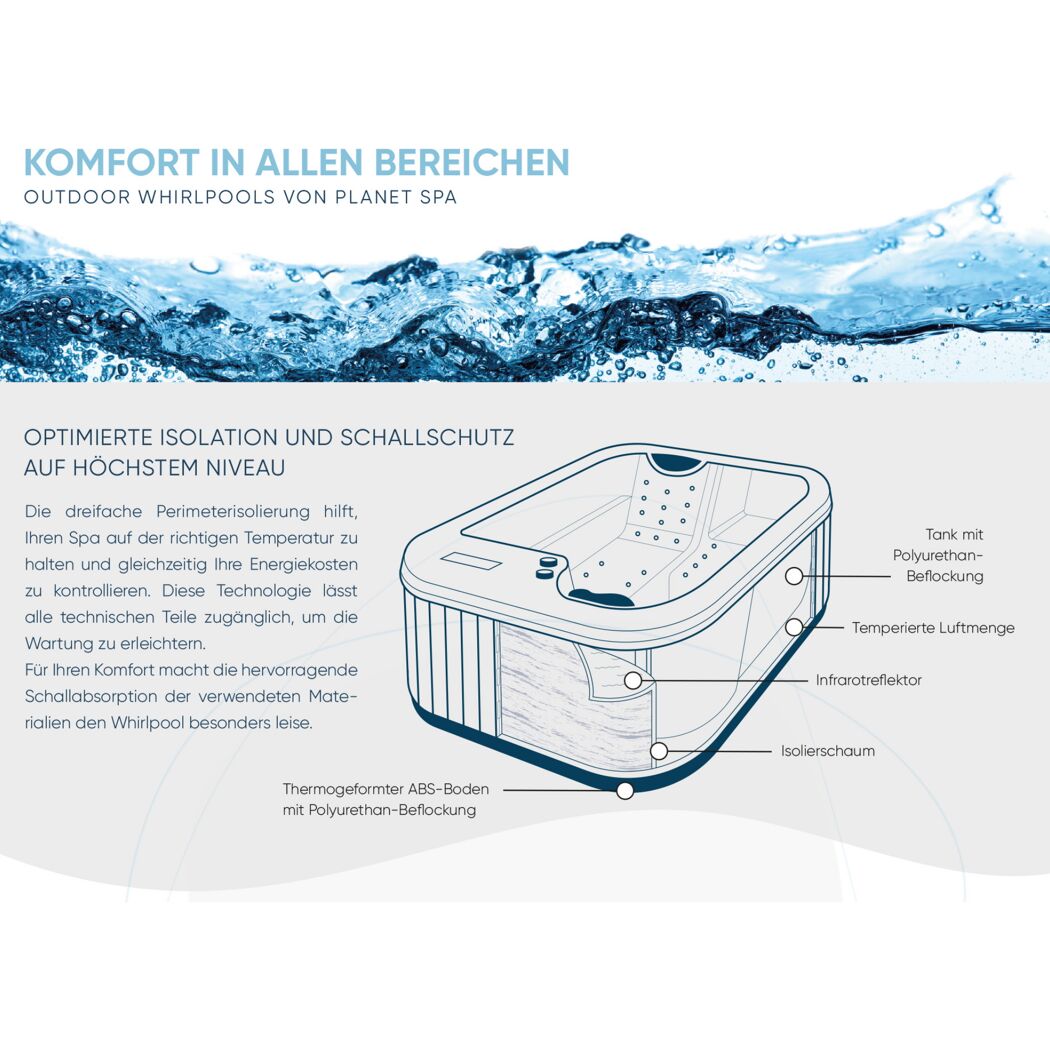 Whirlpool 'Fransisco' silbern 184 x 124 x 75 cm