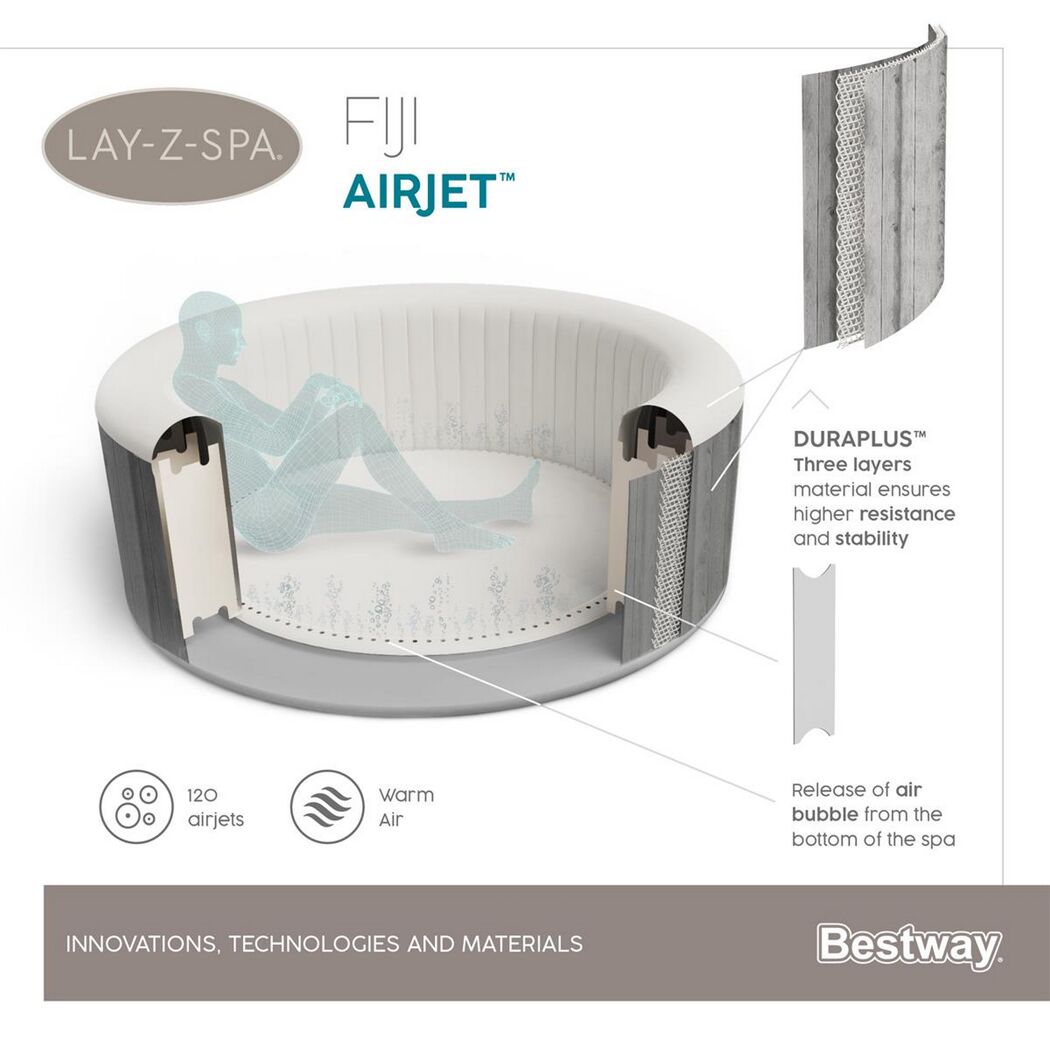 Aufblasbarer Whirlpool Lay-Z-Spa Fiji AirJet
