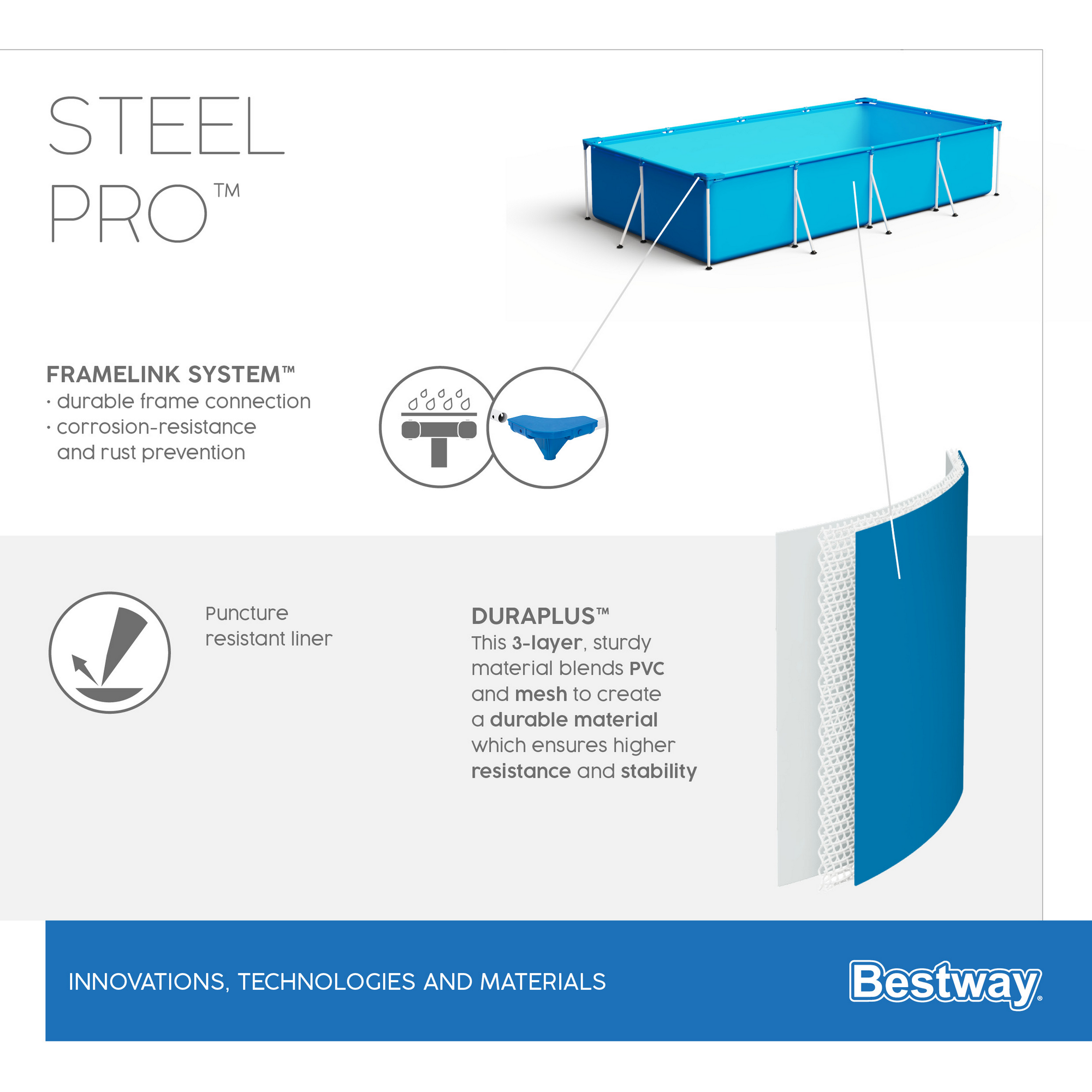 Aufstellpool-Set 'Steel Pro™' blau 300 x 201 x 66 cm, mit Filterpumpe + product picture