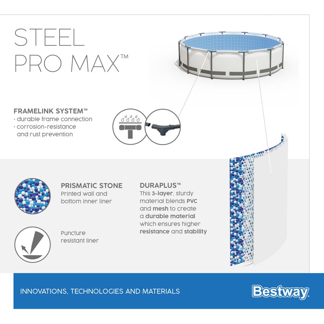 Bestway Steel Pro MAX Pool mit Framelink System