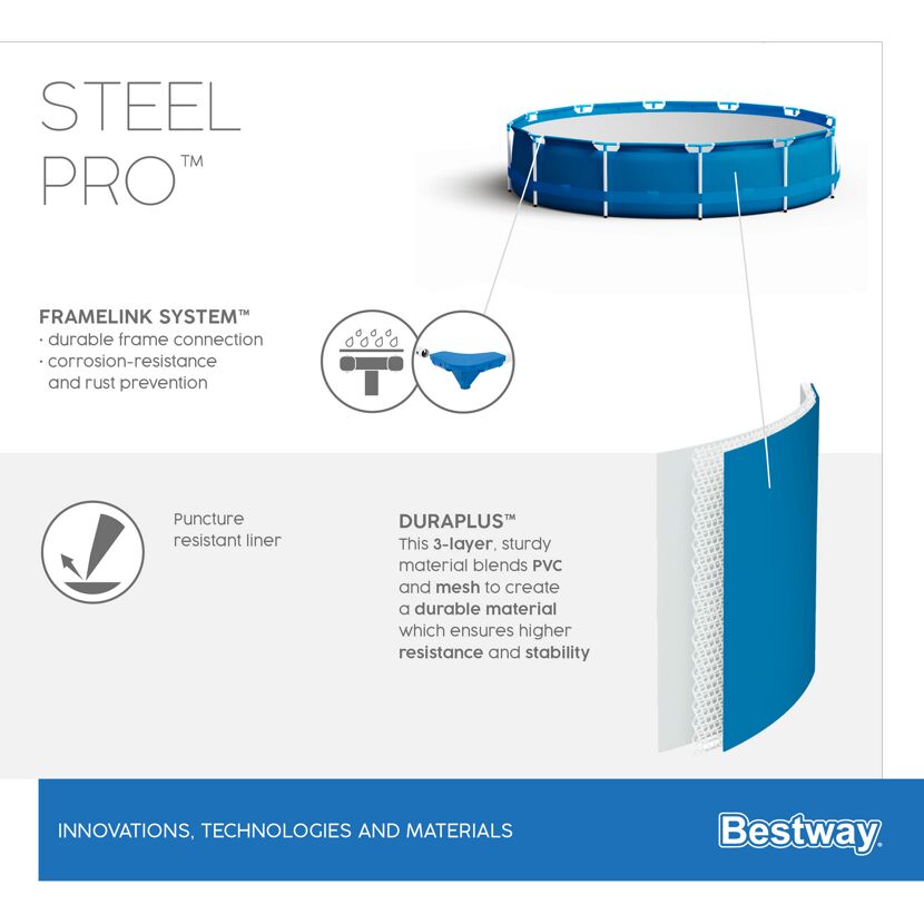 Bestway Stahlrahmenpool mit FrameLink System und DuraPlus