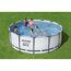 Familie im Bestway Steel Pro Max Pool