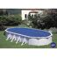 Ovaler Pool mit blauer Sommerabdeckplane