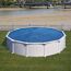 Abgedeckter Pool im Garten