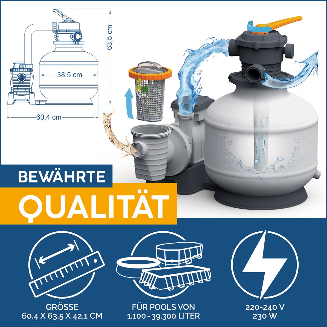 Sandfilteranlage 5.678 l/h 230 W mit Zeitschaltuhr