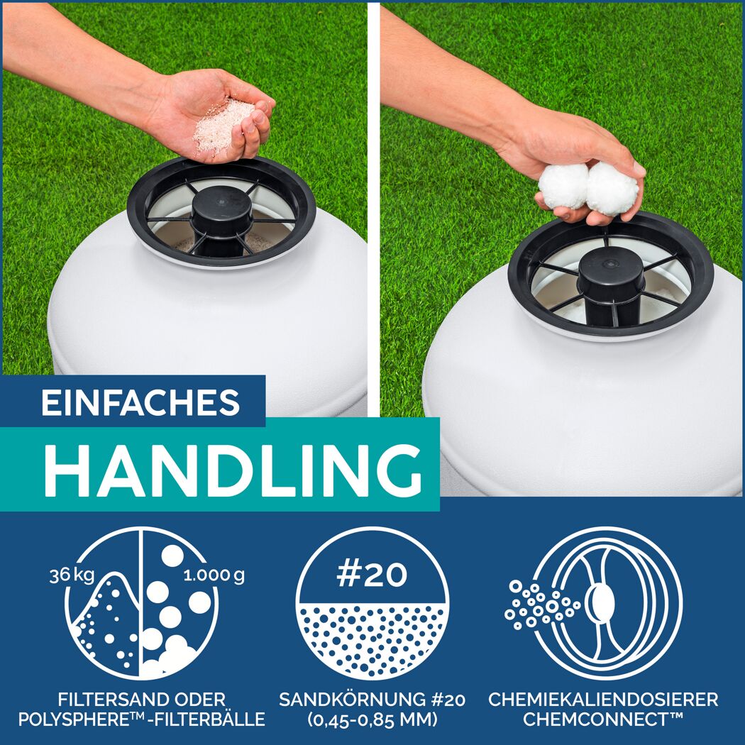 Sandfilteranlage 5.678 l/h 230 W mit Zeitschaltuhr