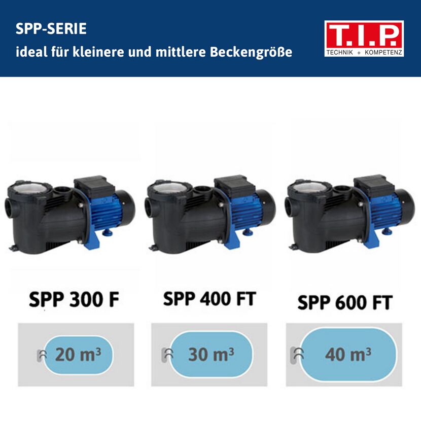 Drei Schwimmbadpumpen SPP-Serie