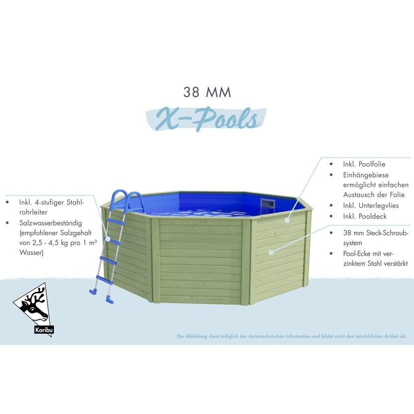 Achteckiger Holzpool mit blauer Innenfolie und Leiter