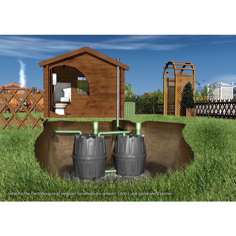 Zwei schwarze Herkules-Sammelgruben im Garten