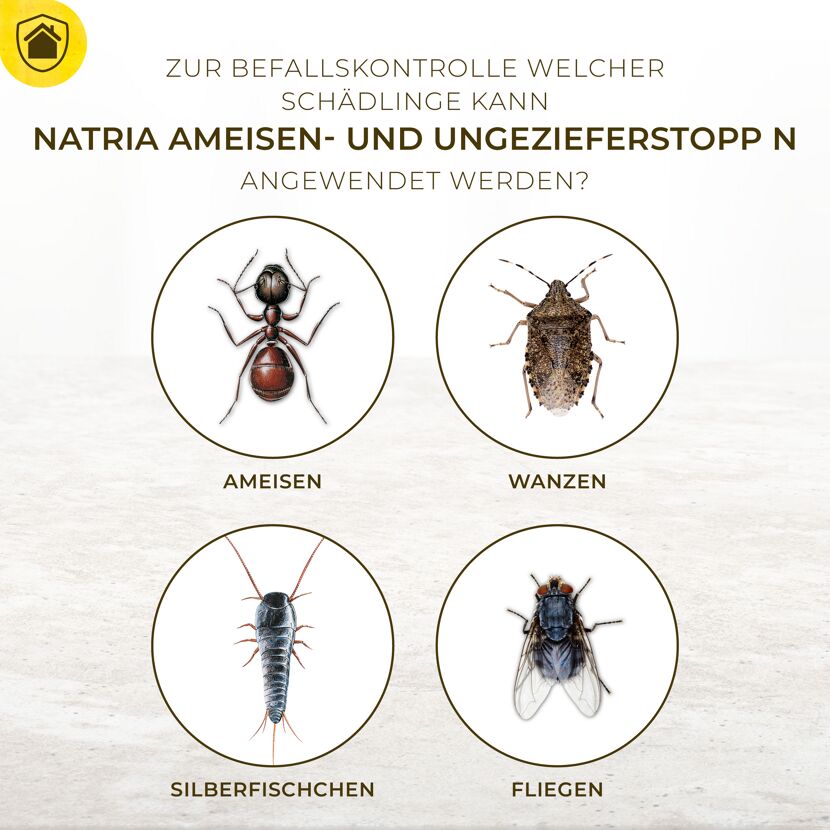 Ameisen- und Ungezieferstopp N 'Natria' 750 ml