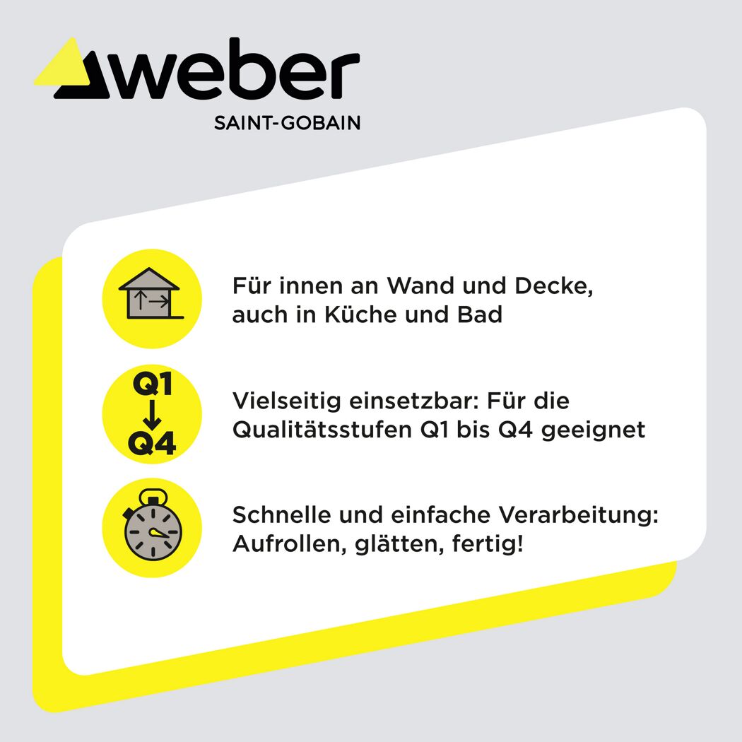 Weber: Für innen, schnell und einfach
