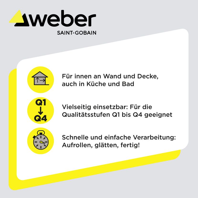 Weber: Für innen, schnell und einfach