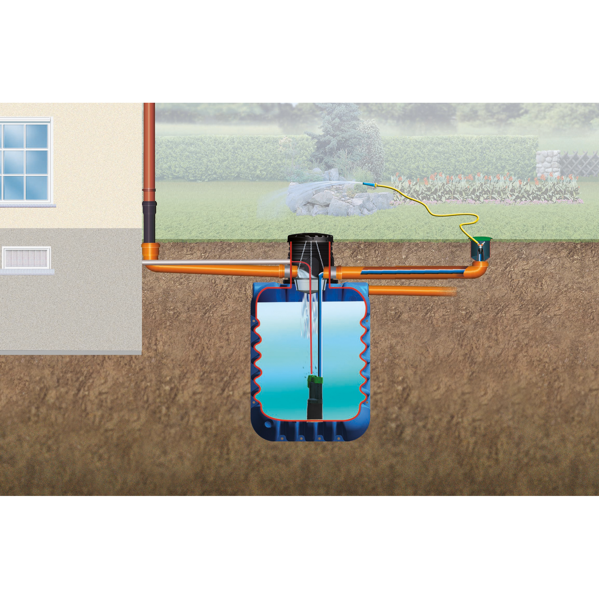 Erdtank-Paket Modularis 'Garten-Comfort' blau 12.500 l 576 x 147 x 201 cm + product picture